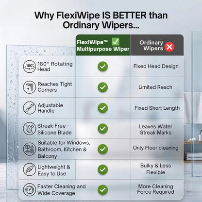 (FlexiWipe – Multipurpose Wiper | Extendable-Rod | Silicon Blade | 180° Head of ( pack of 1 )